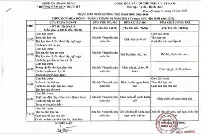 Thực đơn tháng 01-2026